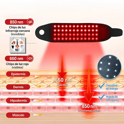 WristLight®  — Luz Roja para el Túnel Carpiano