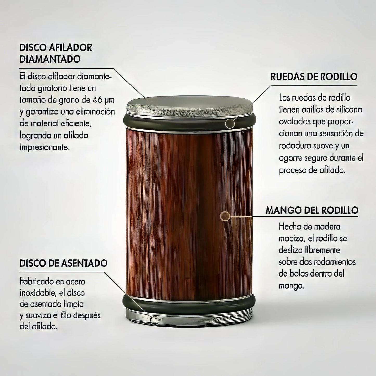 Set Afilador de Cuchillos de Diamante